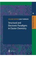 Structural and Electronic Paradigms in Cluster Chemistry