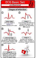ECG Basic Set, Professional