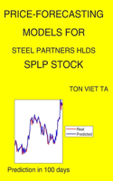 Price-Forecasting Models for Steel Partners Hlds SPLP Stock