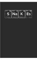 Snake Periodic Table