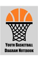 Youth Basketball Diagram Notebook