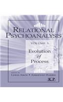 Relational Psychoanalysis