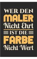 Wer Den Maler Nicht Ehrt Ist Die Farbe Nicht Wert