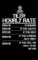 Tiler Hourly Rate