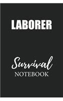 Laborer Survival Notebook: Small Undated Weekly Planner for Work and Personal Everyday Use Habit Tracker Password Logbook Music Review Playlist Diary Journal