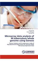 Microarray data analysis of M.tuberculosis whole genome using Genesis