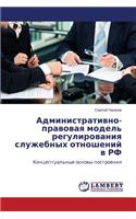 Administrativno-Pravovaya Model' Regulirovaniya Sluzhebnykh Otnosheniy V RF