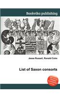 List of Saxon Consorts