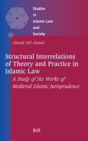 Structural Interrelations of Theory and Practice in Islamic Law