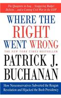 Where the Right Went Wrong