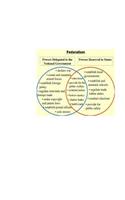 Handbook for Constitutional Decisions in State Legislatures