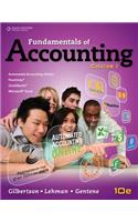 Fundamentals of Accounting