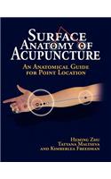 Surface Anatomy of Acupuncture