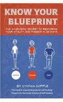 Know Your Blueprint: (English)