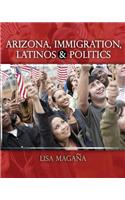 Arizona, Immigration, Latinos and Politics