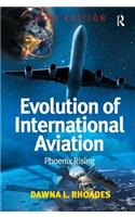 Evolution of International Aviation