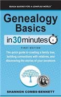 Genealogy Basics In 30 Minutes