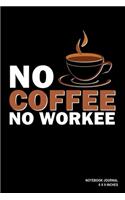 No Coffee No Workee