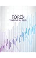 Forex Trading Journal