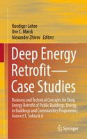 Deep Energy Retrofit--Case Studies