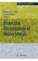 Molecular Microbiology of Heavy Metals