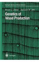 Genetics of Wood Production