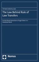 Law Behind Rule of Law Transfers