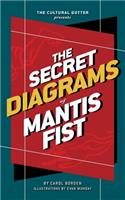 Cultural Gutter Presents The Secret Diagrams of Mantis Fist