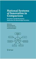 National Systems of Innovation in Comparison