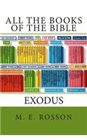 All The Books of the Bible