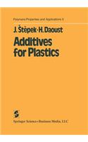Additives for Plastics