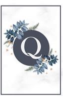 Q