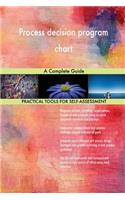Process decision program chart: A Complete Guide