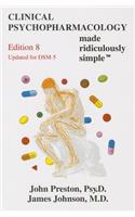 Clinical Psychopharmacology