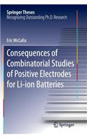 Consequences of Combinatorial Studies of Positive Electrodes for Li-Ion Batteries
