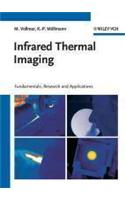 Infrared Thermal Imaging: Fundamentals, Research and Applications