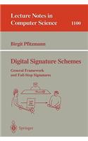 Digital Signature Schemes
