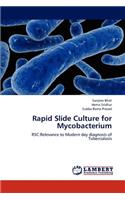 Rapid Slide Culture for Mycobacterium