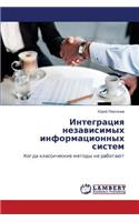 Integratsiya Nezavisimykh Informatsionnykh Sistem