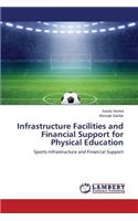 Infrastructure Facilities and Financial Support for Physical Education