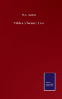 Tables of Roman Law
