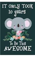 It only took 10 years to be this awesome