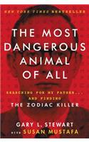 Most Dangerous Animal of All