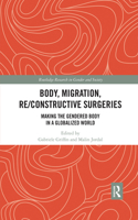 Body, Migration, Re/Constructive Surgeries