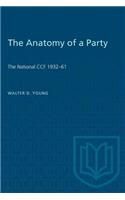 Anatomy of a Party
