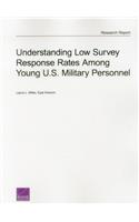 Understanding Low Survey Response Rates Among Young U.S. Military Personnel