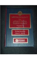 Methodology for Analt Toxicology