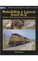 Rebuilding a Layout from A-Z