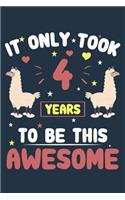 It Only Took 4 Years to Be This Awesome