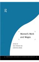 Women's Work and Wages